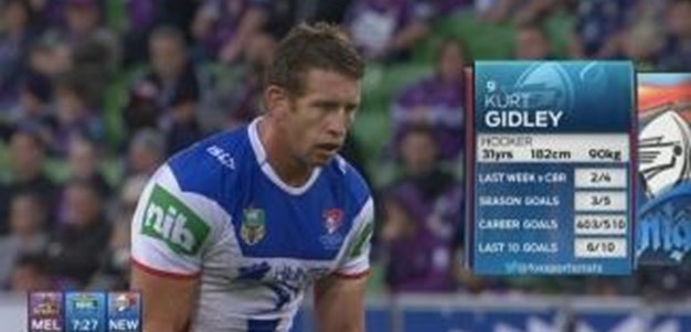 Rd 3: PENALTY GOAL Kurt Gidley (19th min)