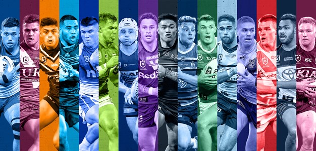 Your club's 2021 NRL season preview